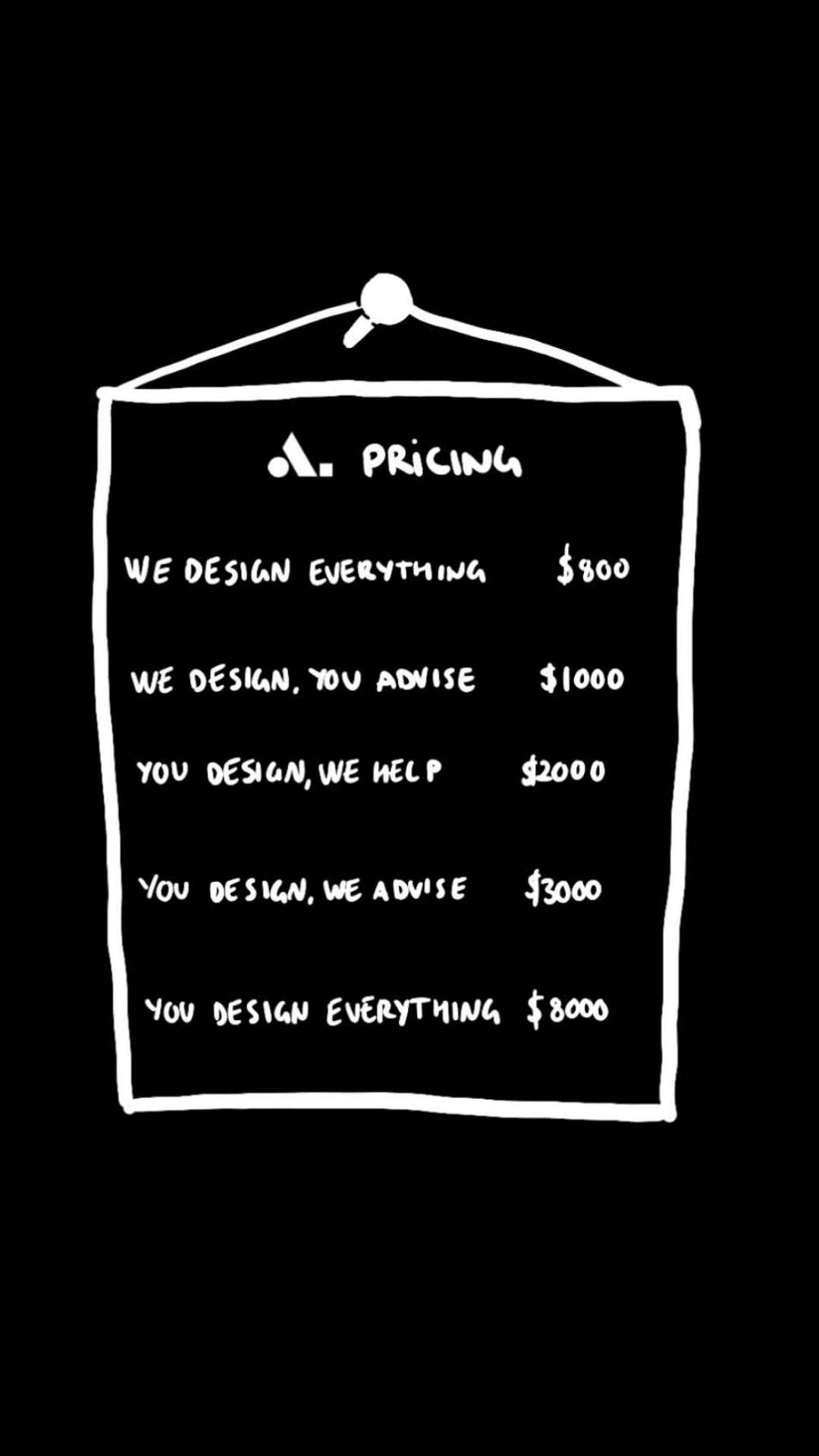 Hand drawn pricing board